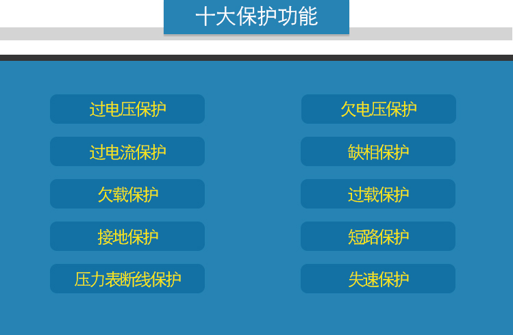 8、十大安全保護.jpg